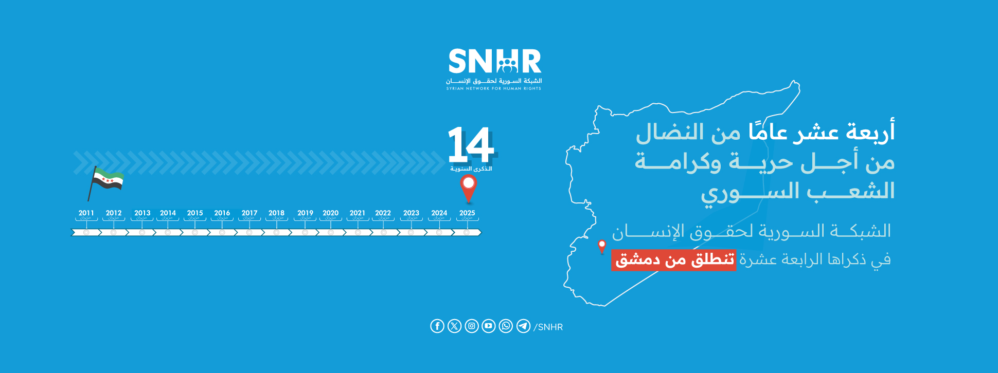 الشبكة السورية لحقوق الإنسان