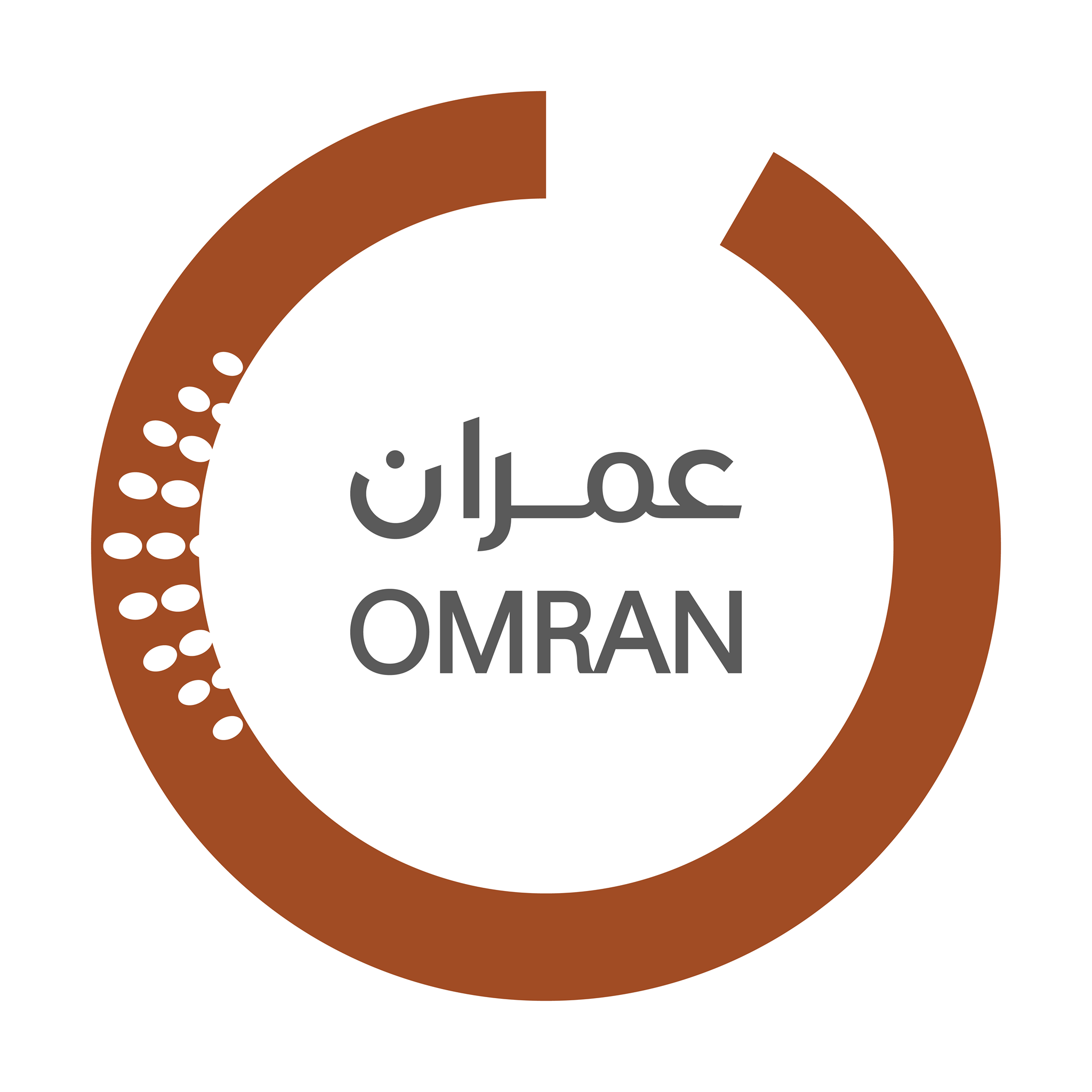 عمران للدراسات الاستراتيجية Omran For Strategic Studies 