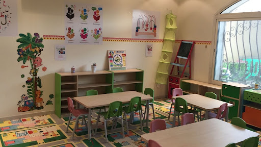 مدارس رياض المستقبل الأهلية