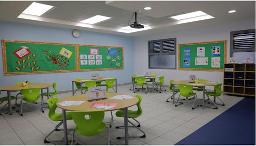 مدارس التربية الأهلية